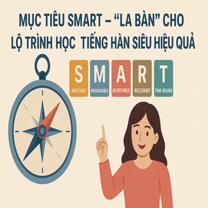 Đặt Mục Tiêu SMART: La Bàn Chinh Phục Tiếng Hàn Hiệu Quả